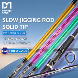 Caña de jigging FISHINGFANS RANCY ML MH – acción lenta