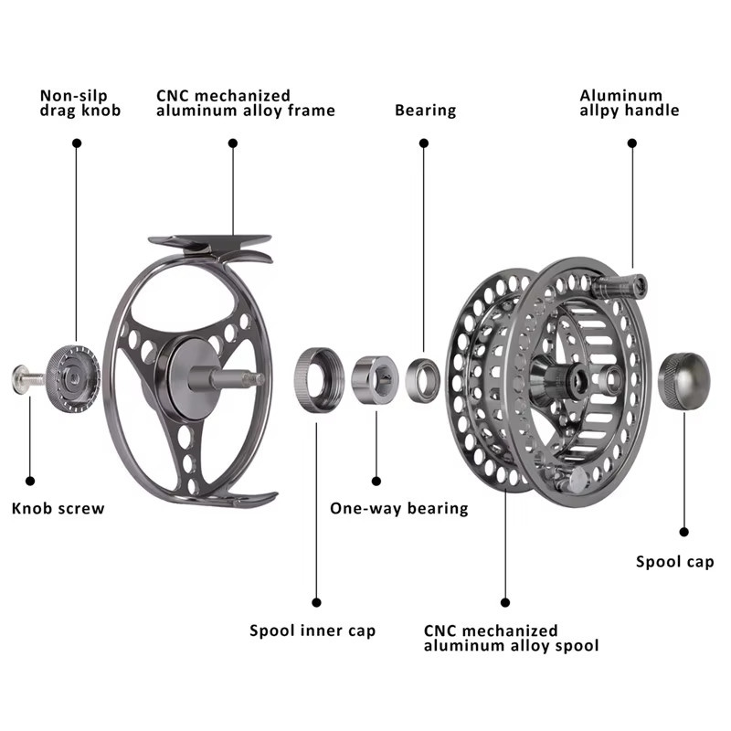 Carrete de pesca a mosca Goture CNC de gran diámetro multifunción - imagen 3