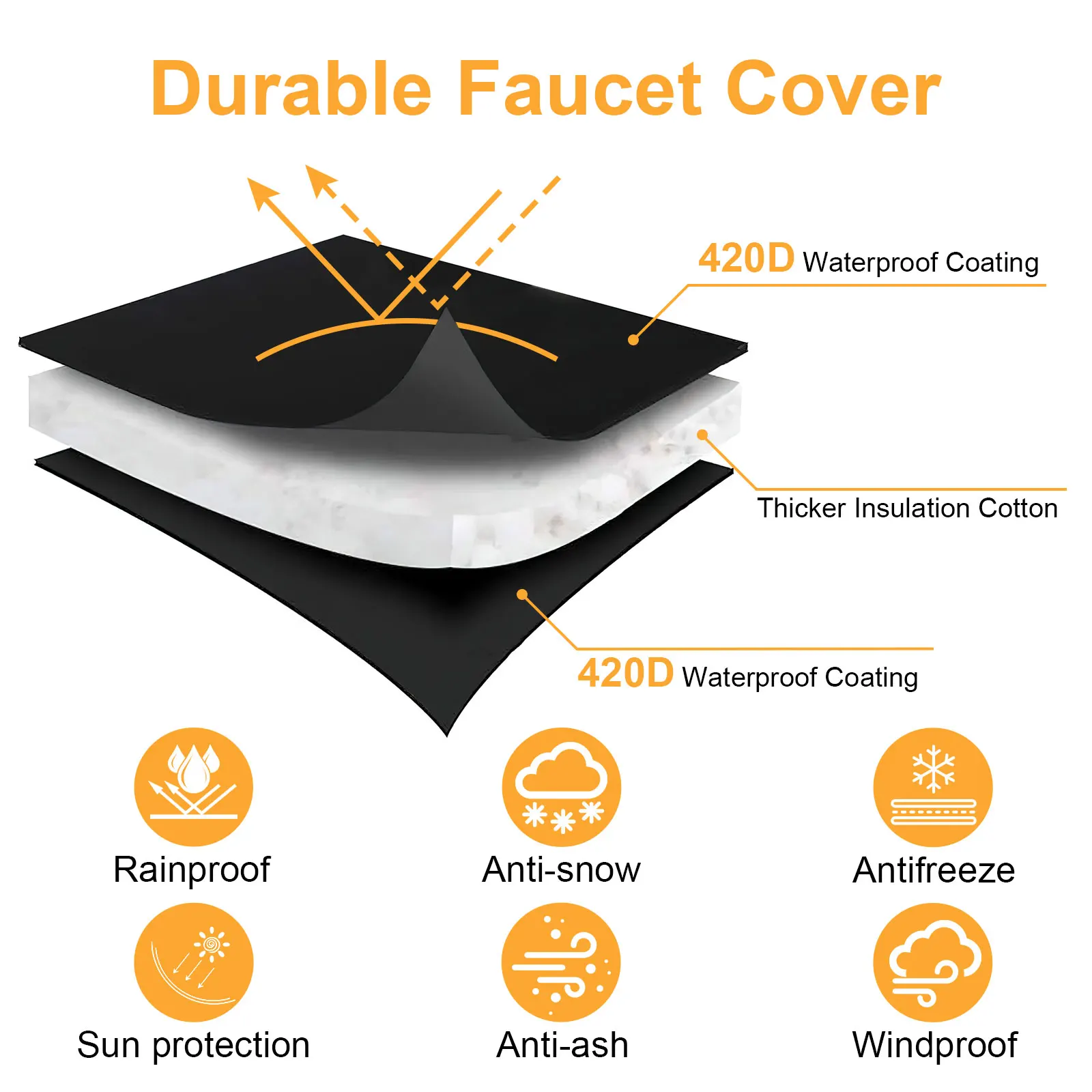 Goture Protector de grifo exterior contra heladas, impermeable - imagen 4