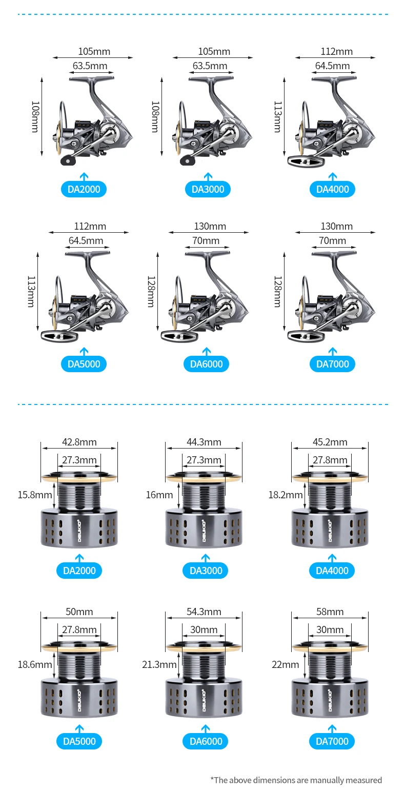 Carrete completo para agua salada