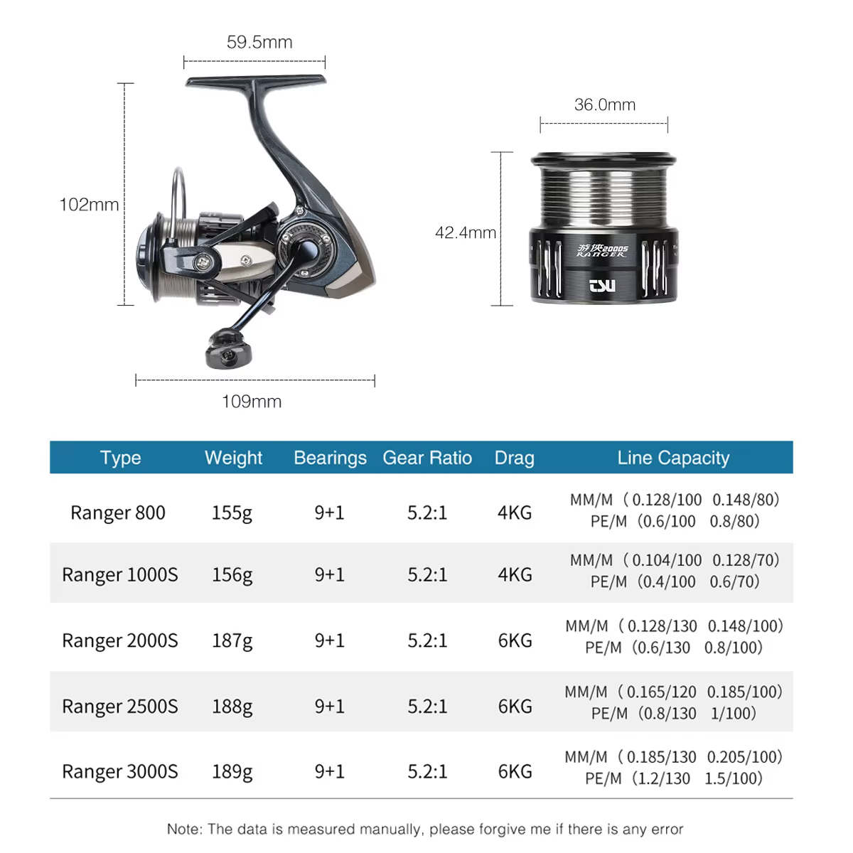Carrete spinning de carbono con bobina baja para pesca marina - imagen 2