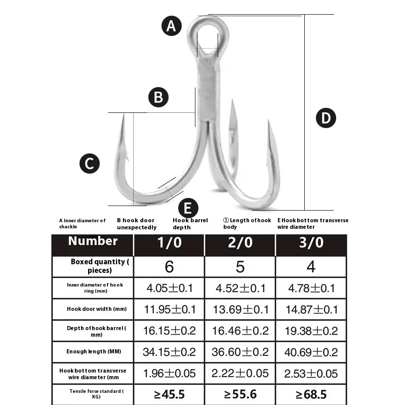 KEARMMNIG 6066-5X-CB Anzuelos Reforzados para Pesca de Mar