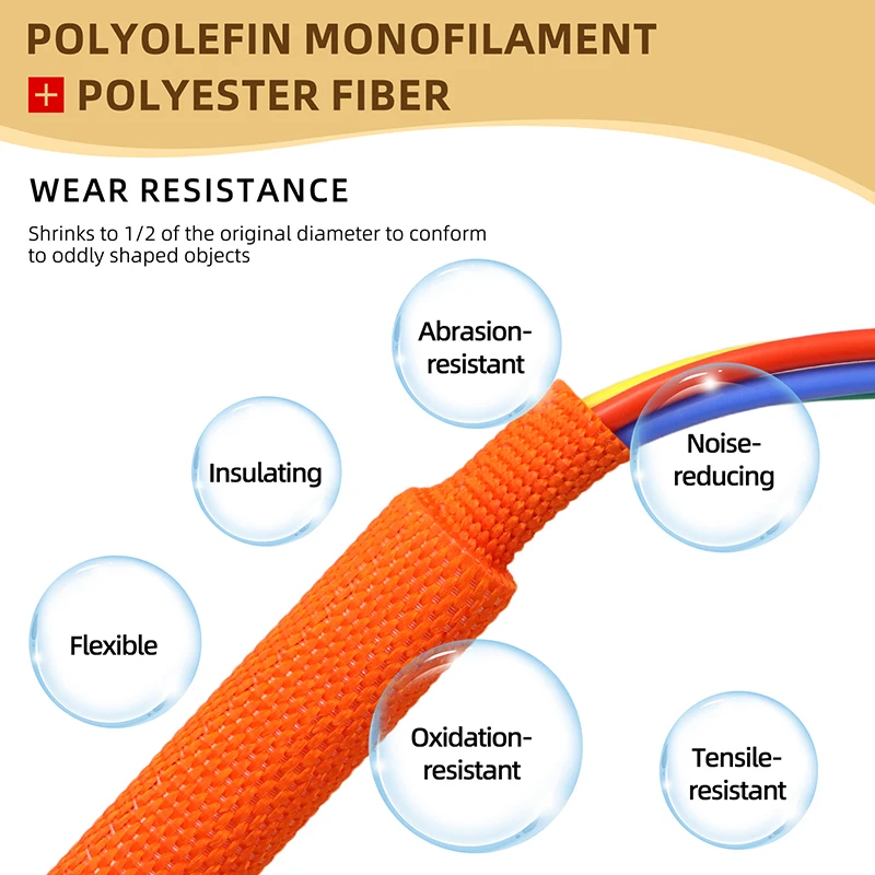 Funda termocontraíble para cables ignífuga aislante de PET