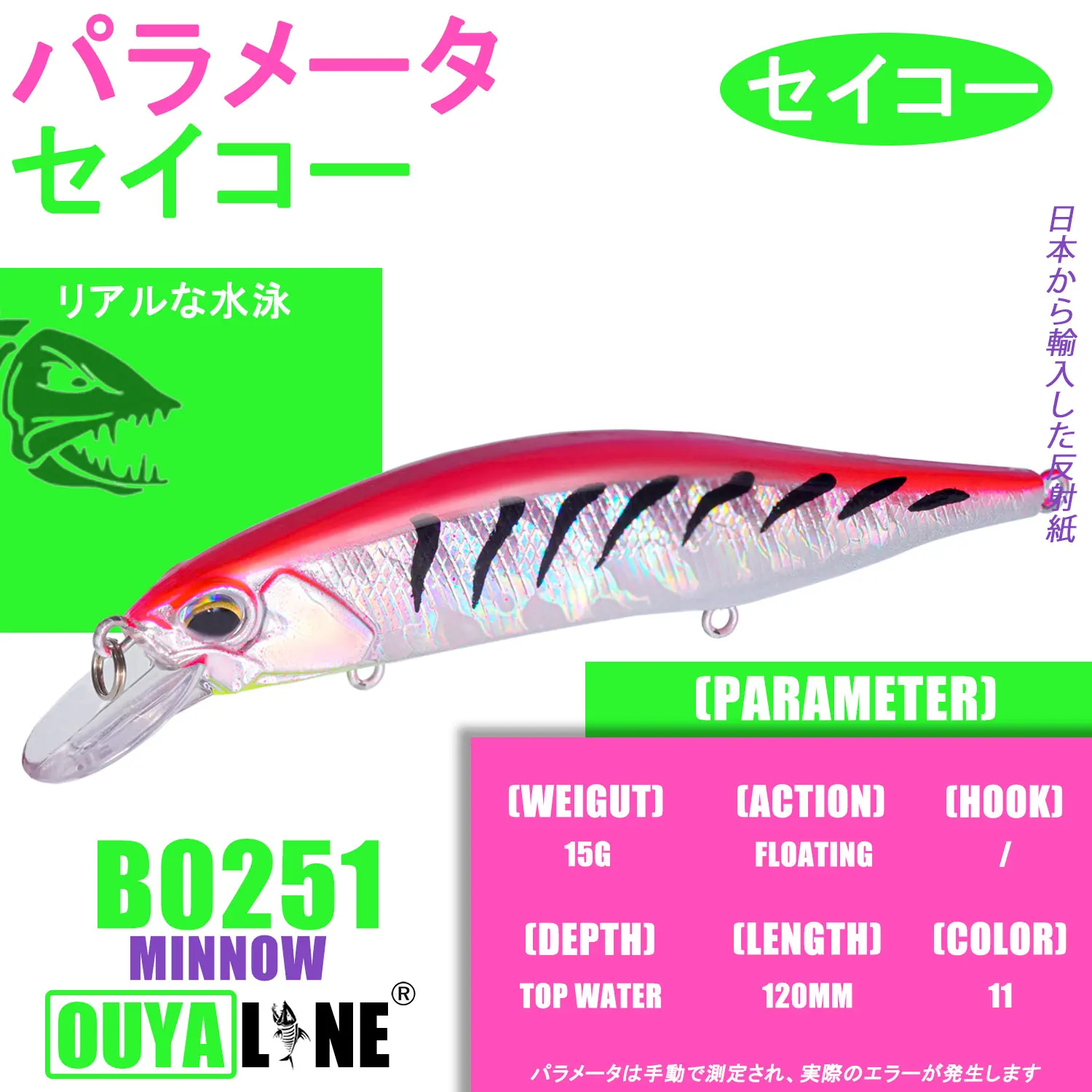 Señuelo Minnow OUYALINE - detalles de ojos