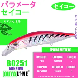 Señuelo Minnow Flotante 120mm 15g – Wobbler para Perca en Agua Salada