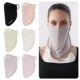 Mascarilla UV delgada con orejeras, seda de hielo transpirable unisex - imagen 3