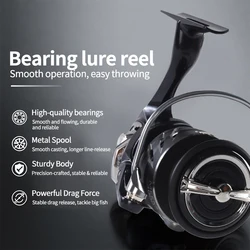 Carrete Spinning MEEKS – 7+1 Rodamientos, Frenado 7kg, 230g