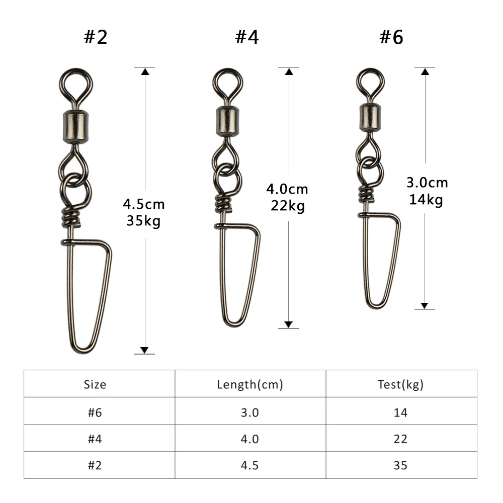 Goture Eslabones Giratorios Coastlock con mosquetón para pesca - imagen 5