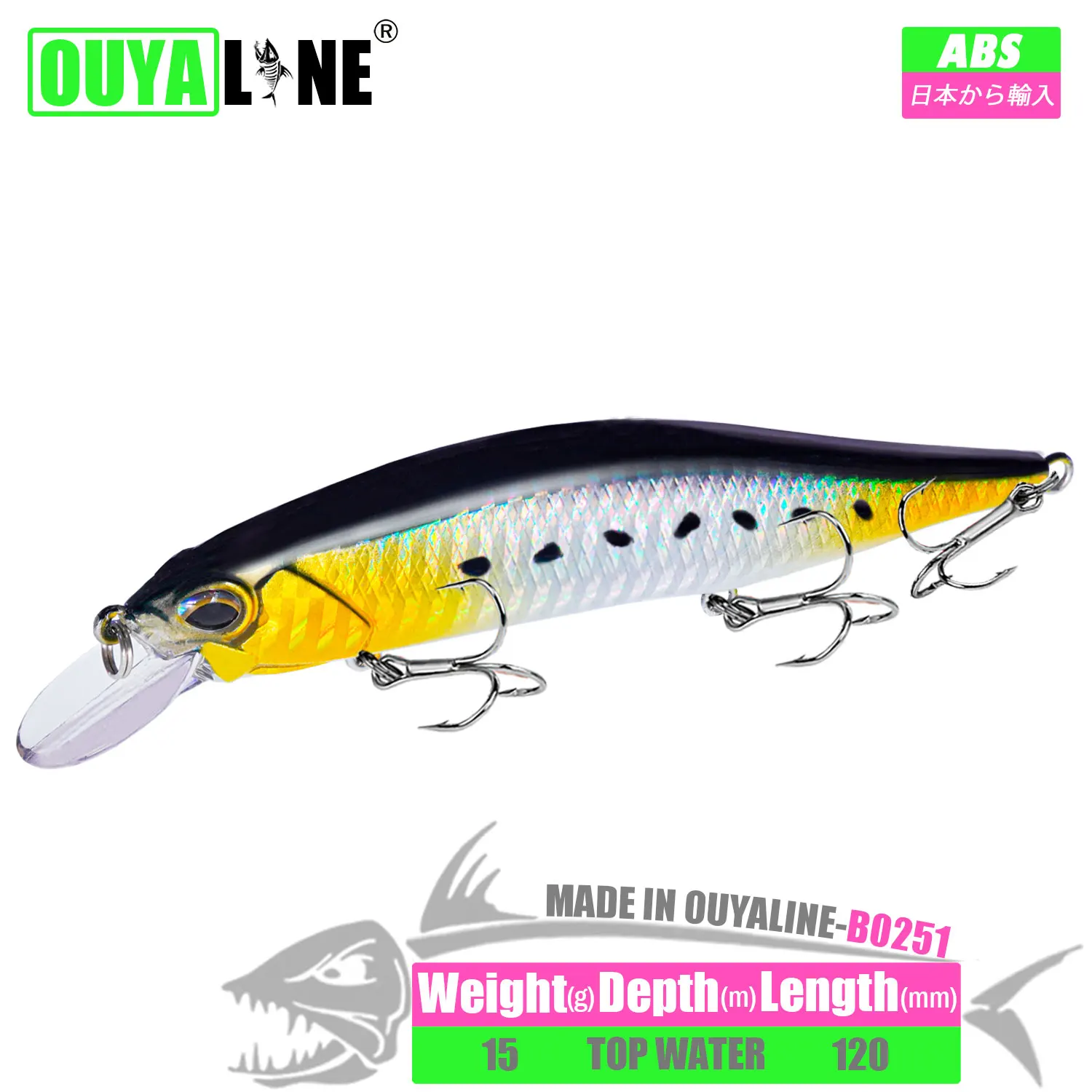 Señuelo Minnow OUYALINE - primer plano