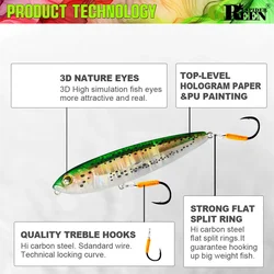 GREENSPIDER señuelo lápiz Topwater para lucio y lubina en superficie