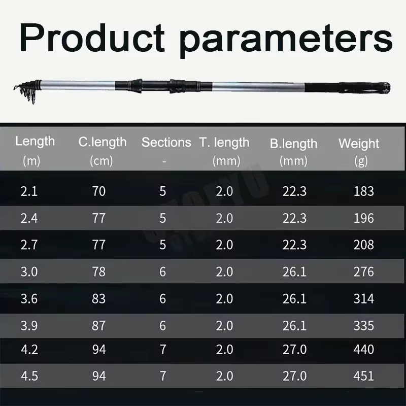 Caña telescópica carbono 2.1‑4.5 m Superhard – 15 kg para peces grandes - imagen 5