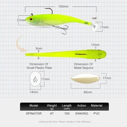 Kingdom Spinator Swimbait hundible cola giratoria para lucio