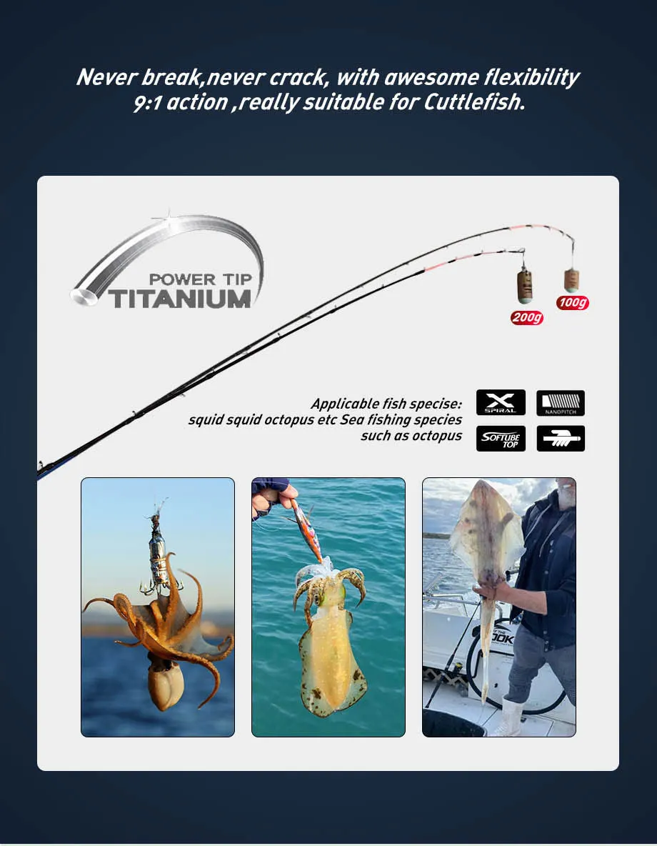 Caña de jigging en diferentes posiciones de uso