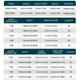 ShareShark Alicates de prensado para señuelos con tubos doble - imagen 2