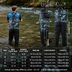 Vadeadores de Pesca Goture – Impermeables con Botas Integradas