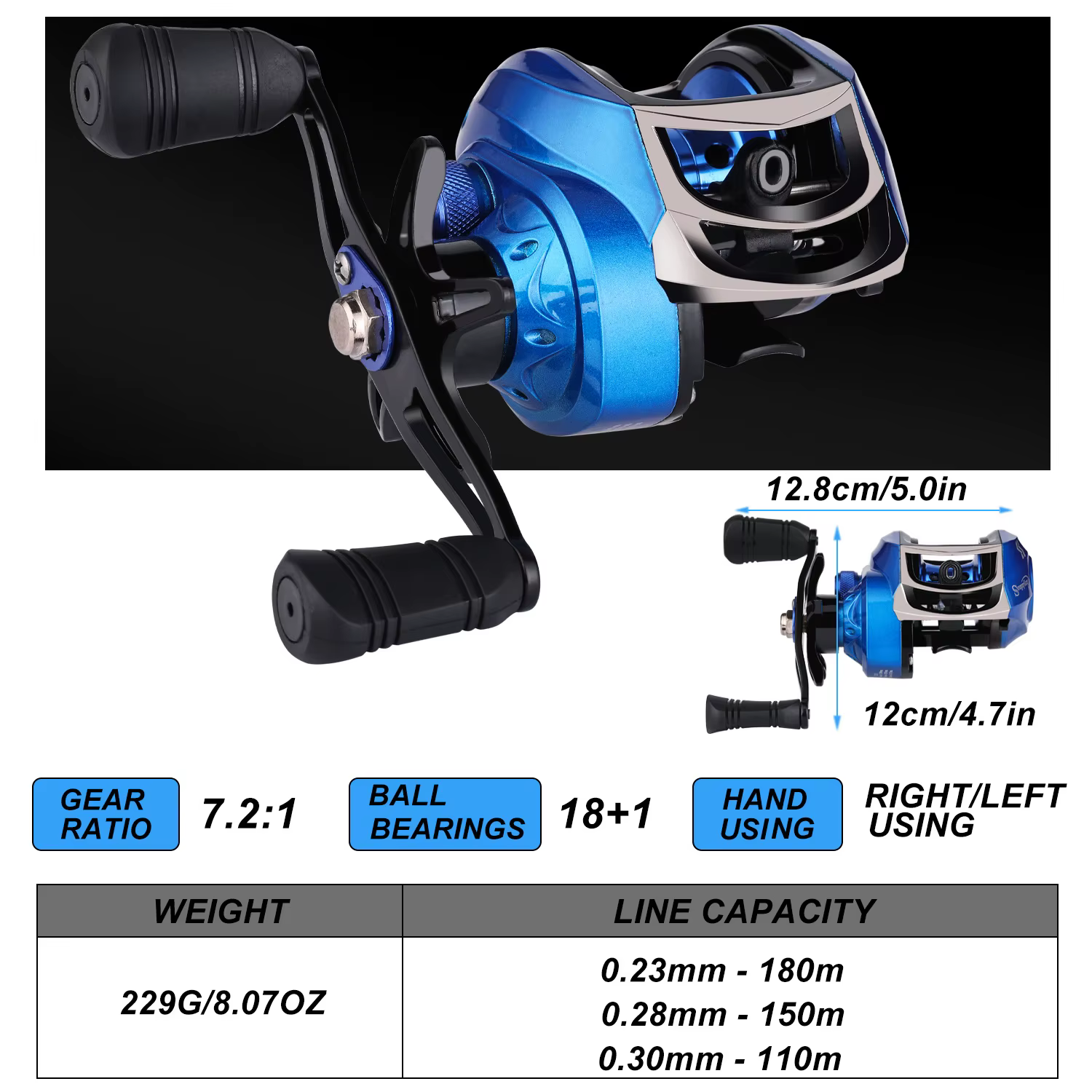 Carrete Baitcasting Sougayilang 7.2:1 con arrastre magnético 8KG - imagen 2