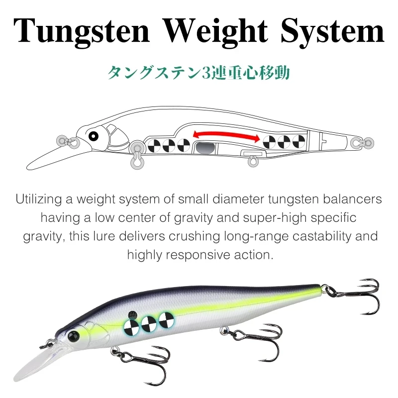 Aurora 115SP Jerkbait Minnow – Señuelo suspend profesional 17g