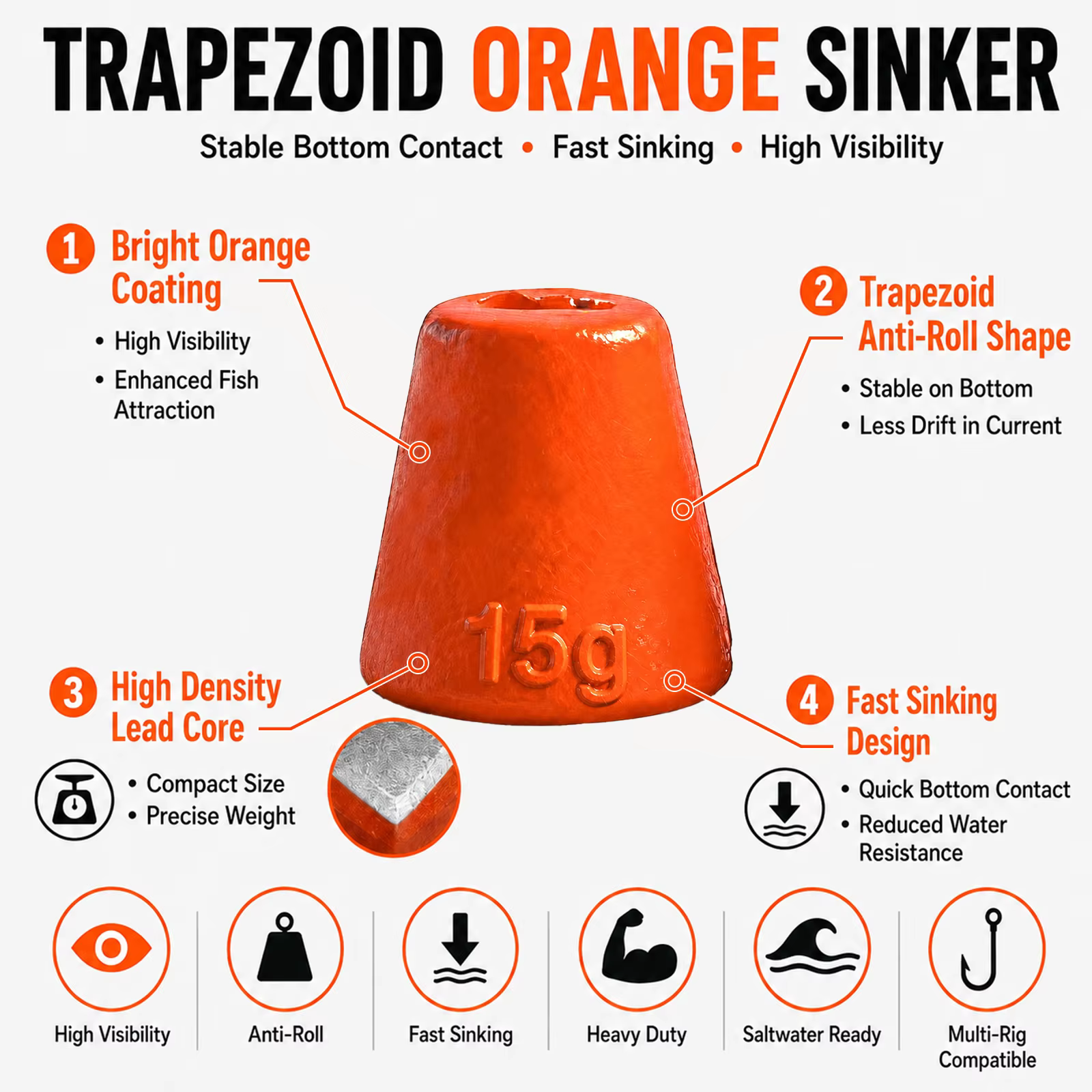 Plomada Trapezoidal FishTrip – Plomo antioxidante para surfcasting - imagen 3