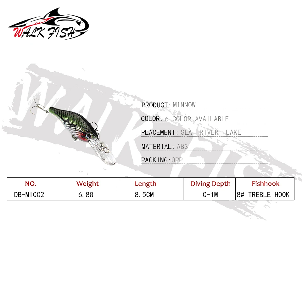 Crazy Wobble Swimbait – Wobbler con ojos 3D para pesca