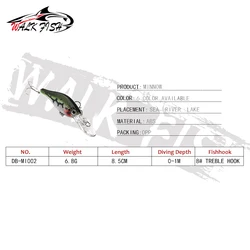 Crazy Wobble Swimbait – Wobbler con ojos 3D para pesca