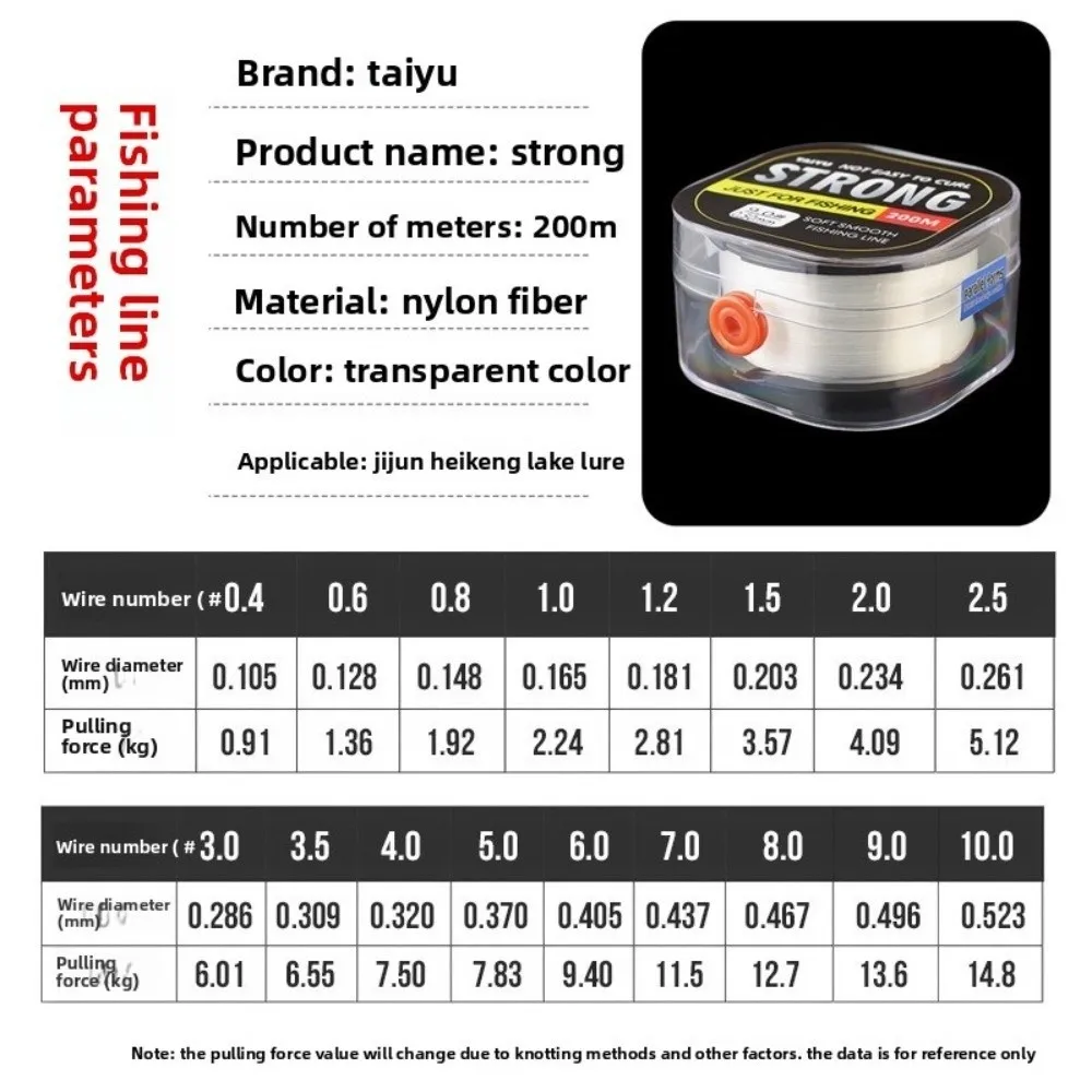 Línea de fluorocarbono resistente al desgaste flexible para pesca - imagen 4
