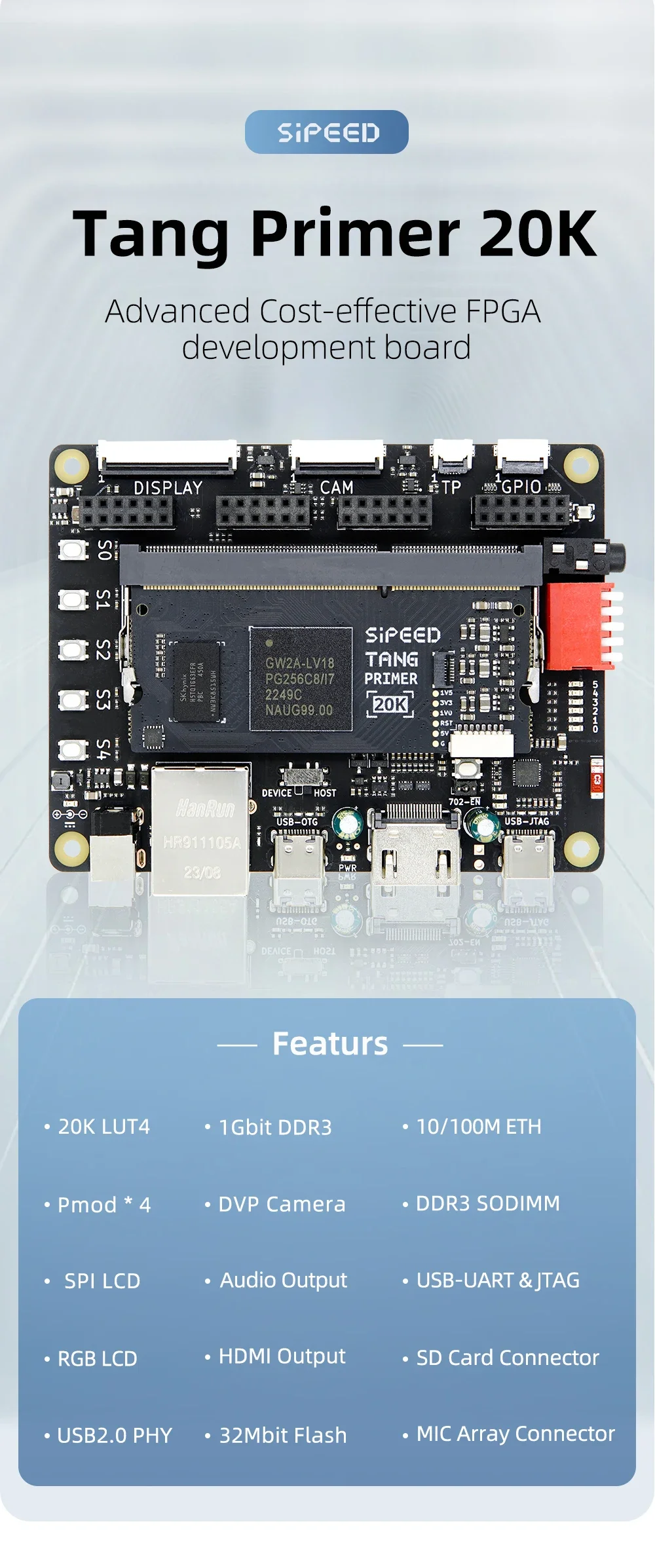 Placa Sipeed Tang Primer para FPGA GW2A