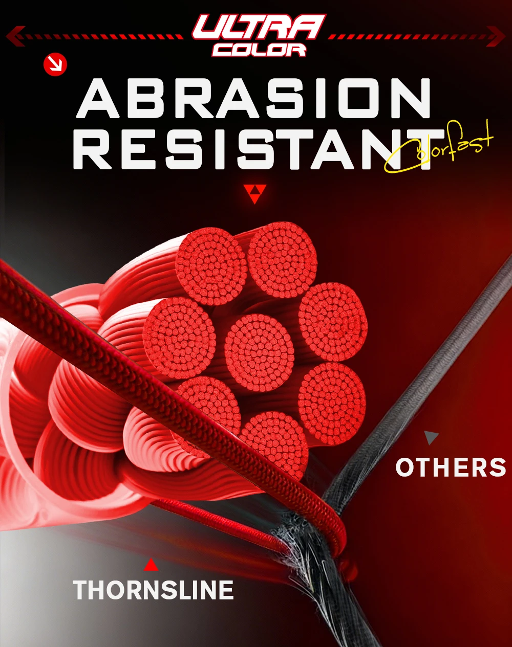 Recubrimiento ultra-liso para lanzamientos sin esfuerzo