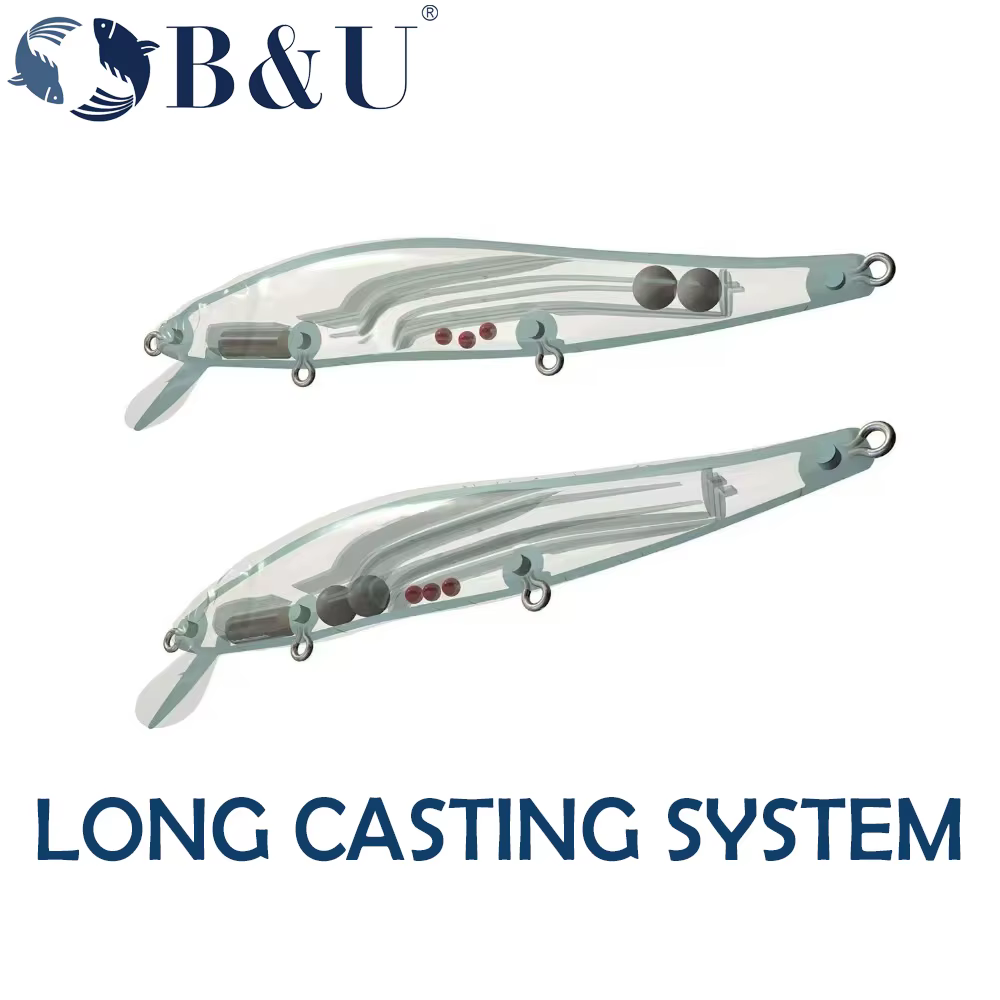 B & U Jerkbait Minnow 110mm – Señuelo flotante agua salada y dulce - imagen 2
