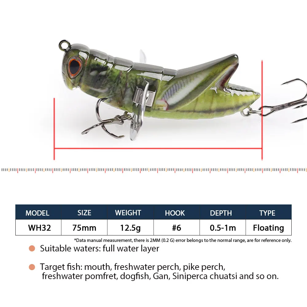 Hanlin Kevin Topwater Wobbler flotante para Lucio con alas de acero - imagen 2