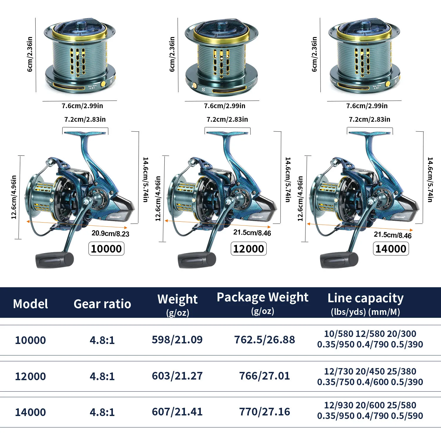 Carrete giratorio Sougayilang 10000 – Jigging trolling metal completo - imagen 3