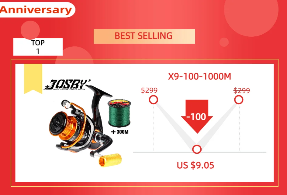 Detalle del mecanismo telescópico y empuñadura ergonómica