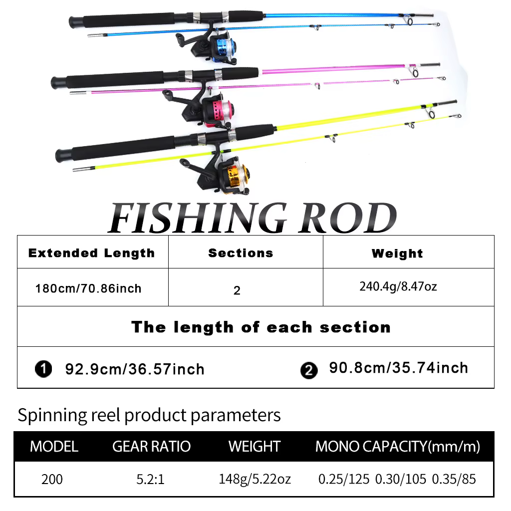 Kit Caña Spinning Telescópica 1,8 m con Carrete y Vinilos – Equipo Pesca - imagen 3