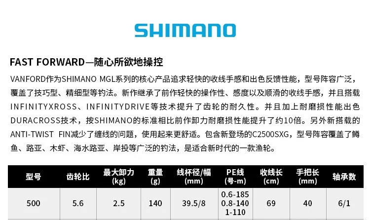 Shimano Vanford 2024 vista general