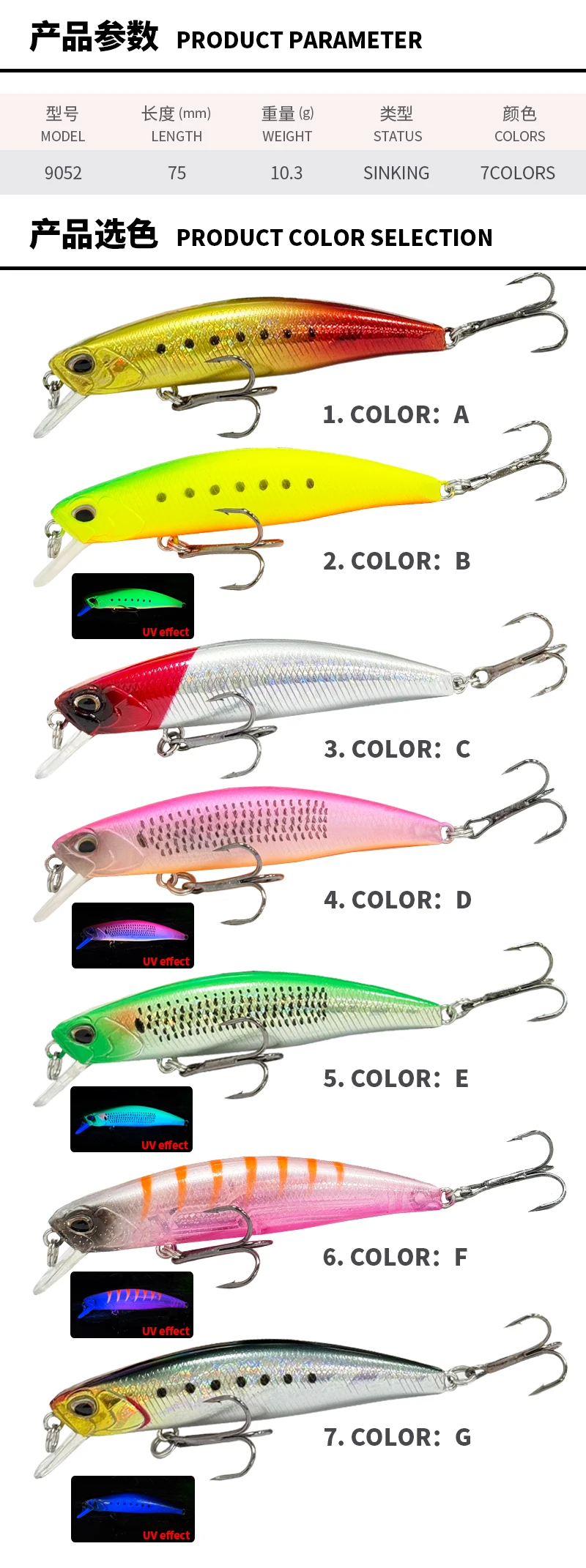 Señuelos de pesca con diferentes ángulos de visión