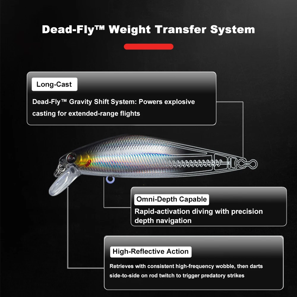 Señuelo minnow hundido de lanzamiento largo con transferencia de peso - imagen 2