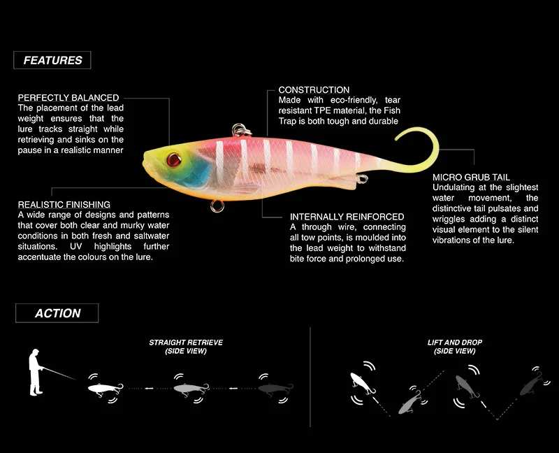 Detalle del cuerpo y cola del señuelo