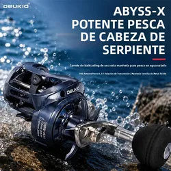 Carrete de Pesca Deukio de alta velocidad – para agua dulce y salada