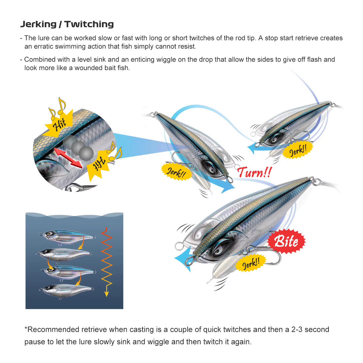 NOEBY Boss Stickbait – Twitch hundido para pesca de atún - imagen 5