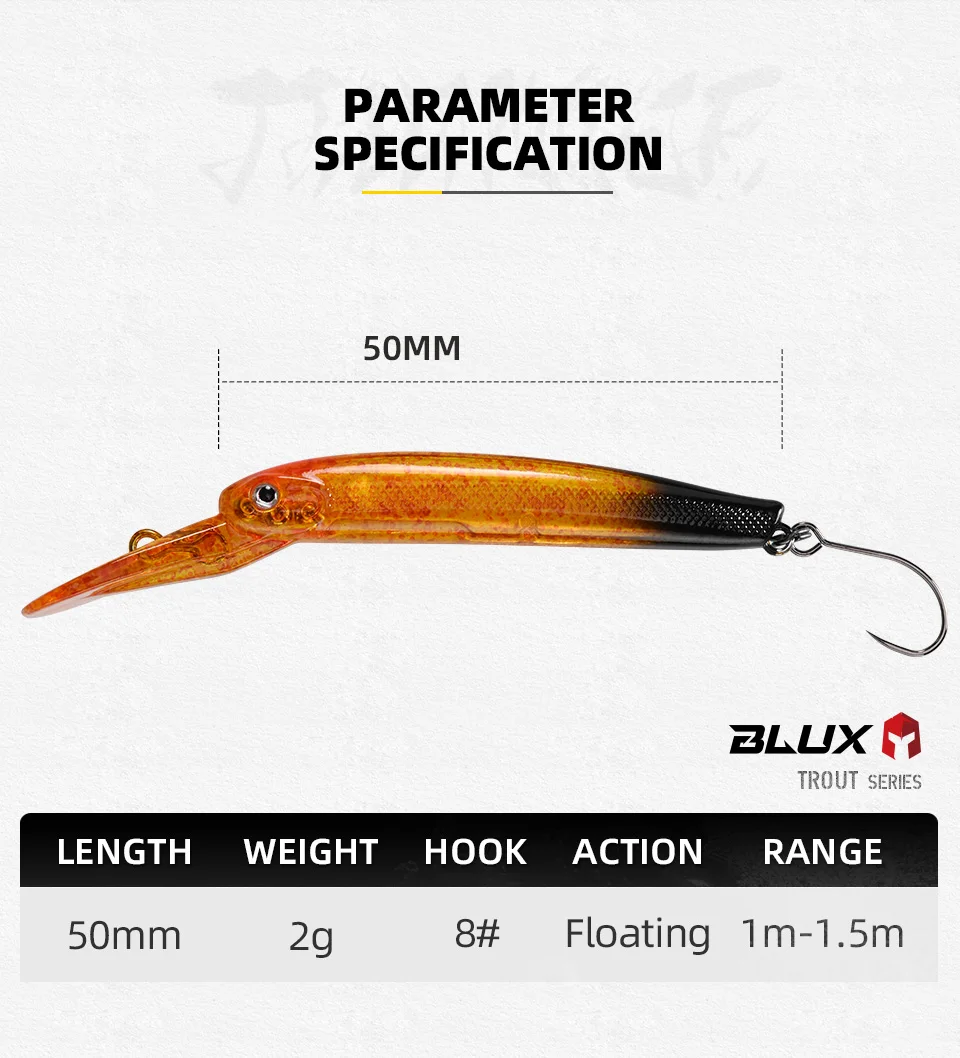 Detalle del señuelo tipo minnow