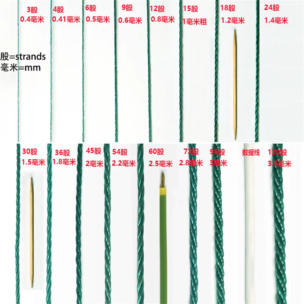 Venta al por mayor de líneas de pesca trenzadas y redes - Materiales - imagen 5
