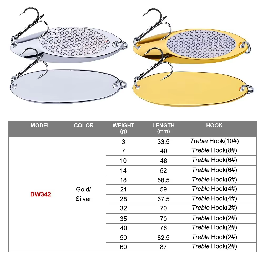 Señuelo Cuchara con Anzuelo Triple – Aleación de Zinc, Dorado y Plateado - imagen 3