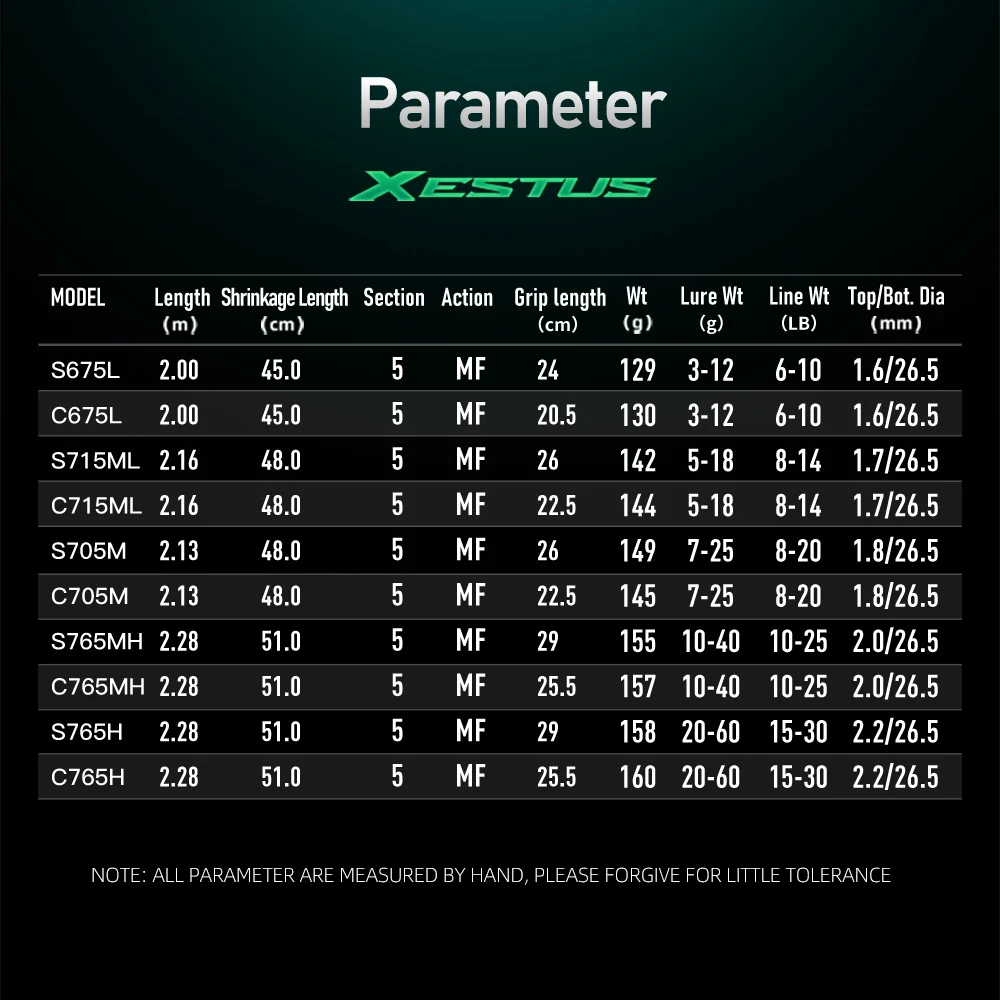 Kingdom Xestus caña de pesca giratoria viaje FUJI acción MF carbono - imagen 3