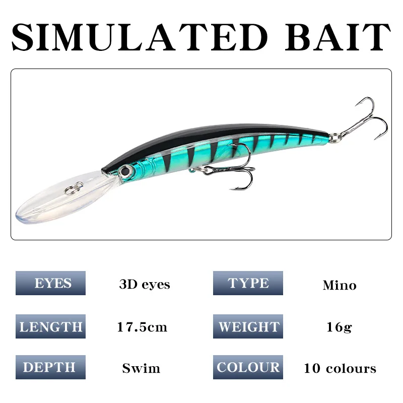 Señuelo minnow plástico duro con anzuelos, lance largo - imagen 5