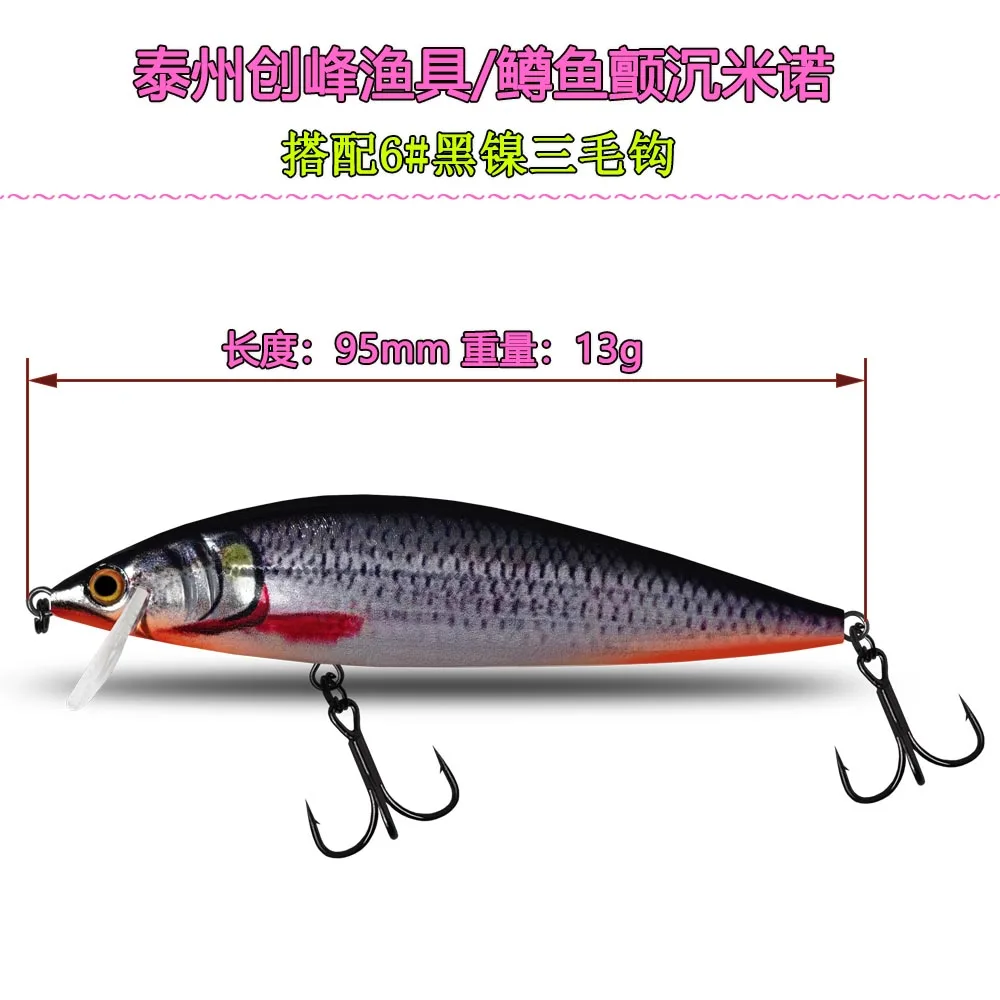 Silueta del señuelo tipo minnow