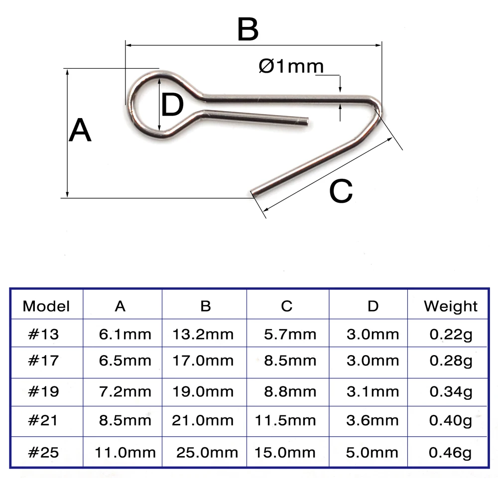 Anzuelos Jig Head Acero Inoxidable para Cebo Blando – Alfileres Centrado - imagen 3