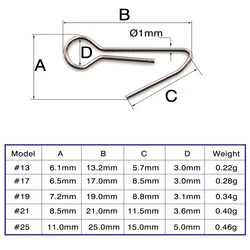 Anzuelos Jig Head Acero Inoxidable para Cebo Blando – Alfileres Centrado