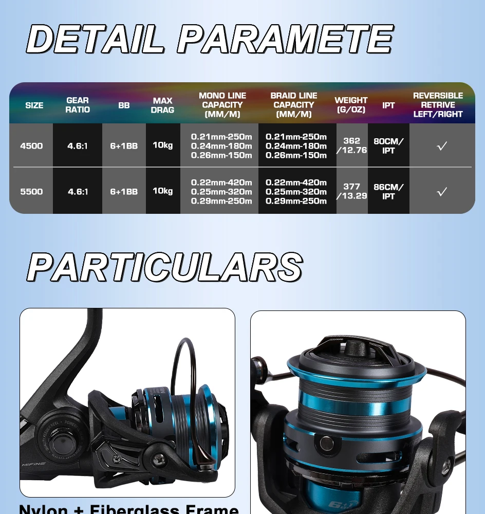 Detalle del sistema de rodamientos del carrete