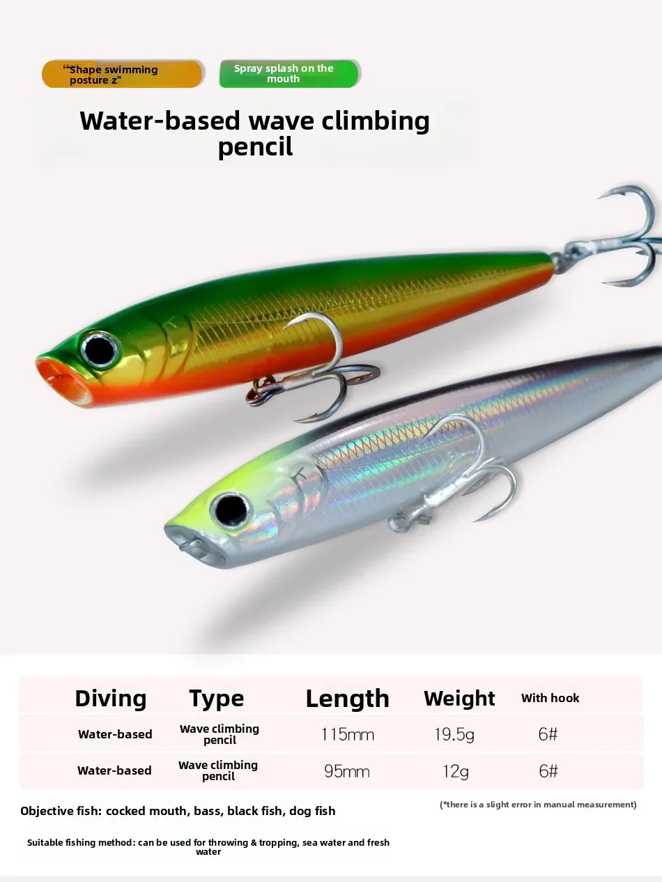 Señuelo Topwater SWOLFY de perfil y acabado