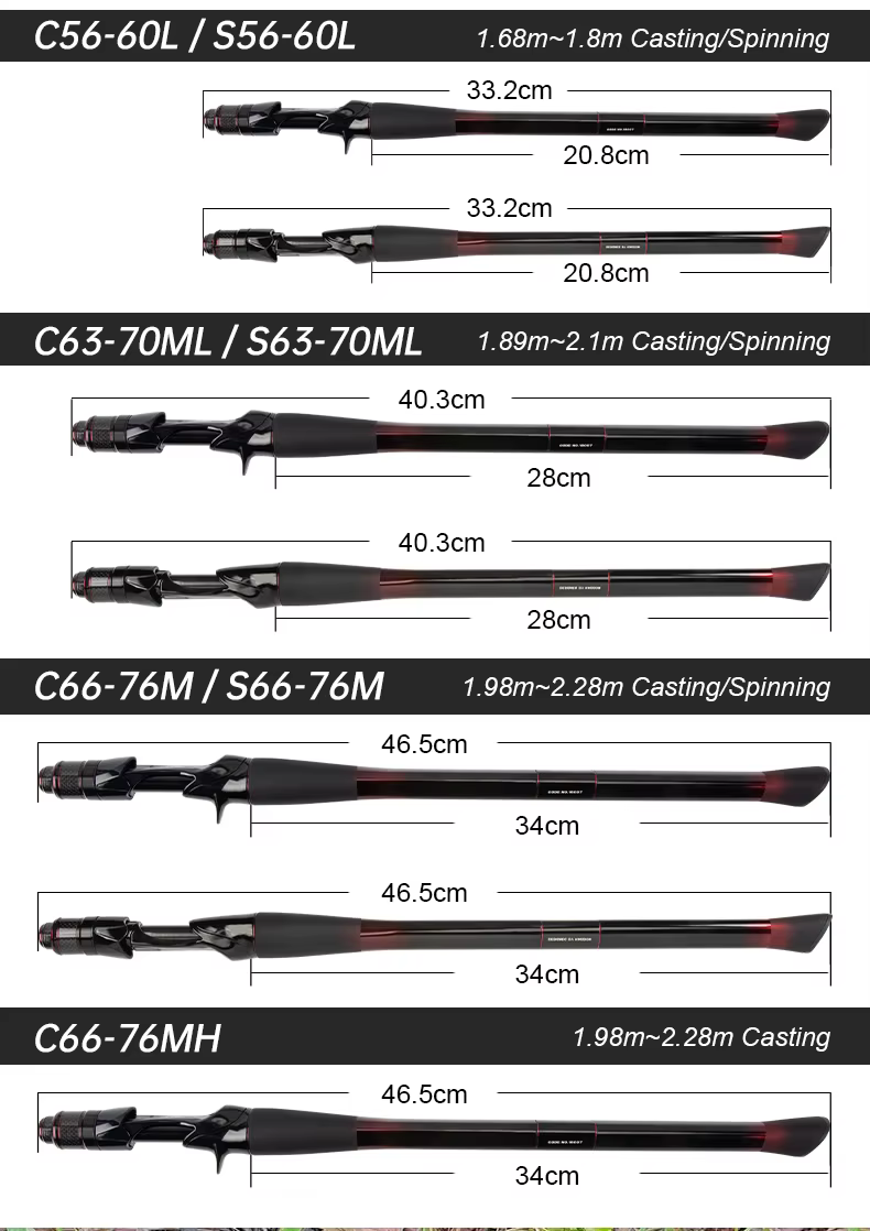 Caña desplegada en configuración media