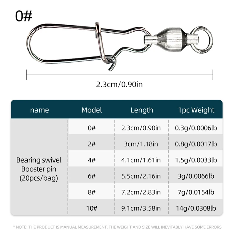 ShareShark conectores giratorios figura ocho de acero inoxidable - imagen 4